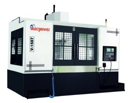 Macpower V 1587