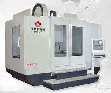 Bmeimt BV80-180