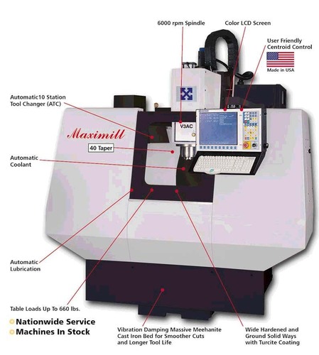 Gromax V3EC MAXIMILL