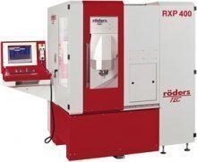 Roders RXP400