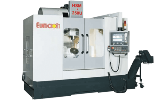 Eumach HSM-250