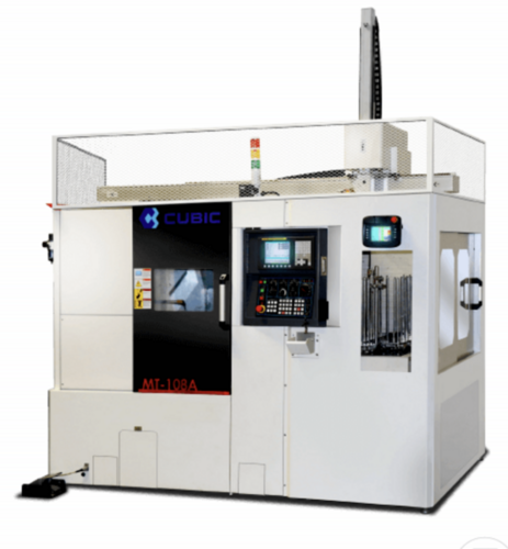 Cubic MT-108A
