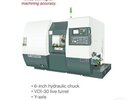 Mighty Viper VT 1500/500YMS
