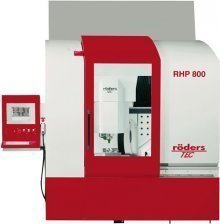 Roders RHP800