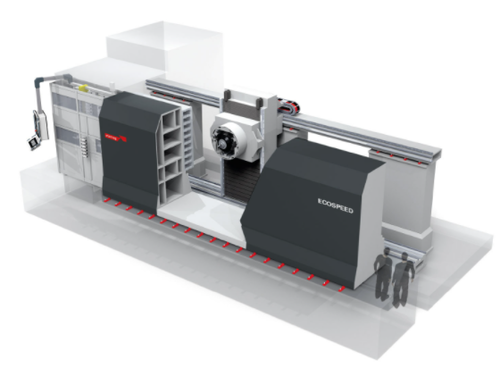Starrag ECOSPEED 2570